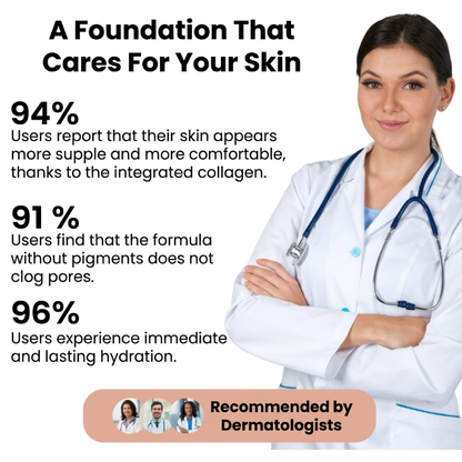 NoloryaSkin® Color-Changing Foundation Stick